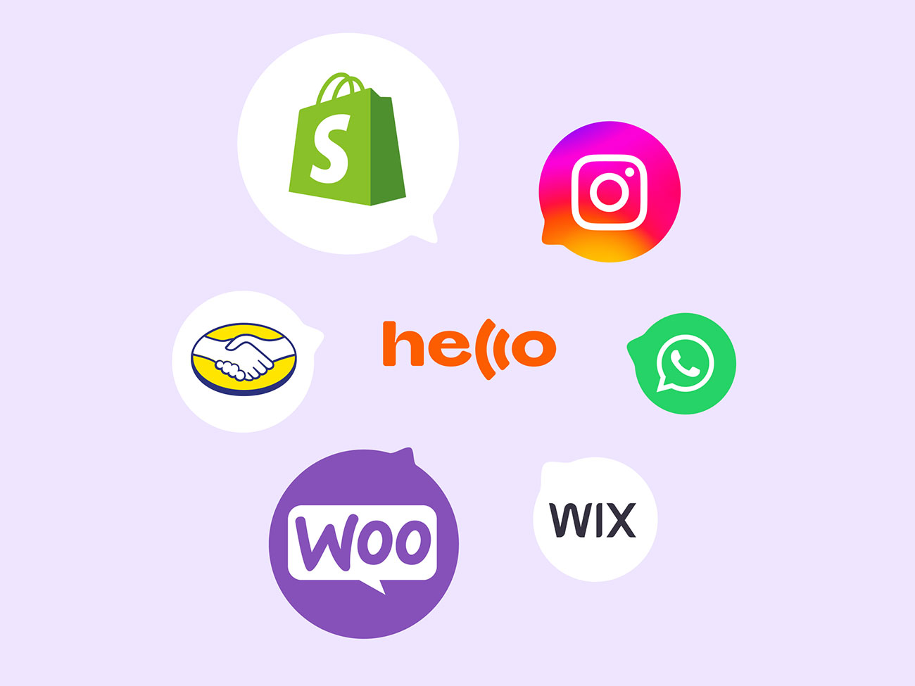 Shopify, WooCommerce, WIX, WhatsApp, Instagram & MercadoLibre